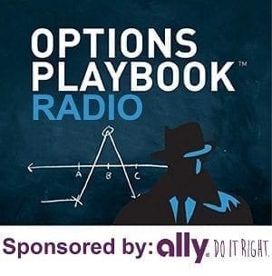 Options Playbook Radio 257: Bearish Trade on Tesla