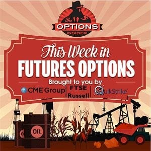 This Week in Futures Options 142: Russell2000 Volatility Roars to Life